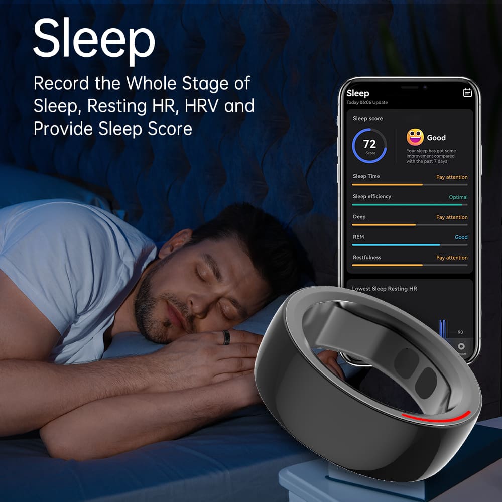 alvásfigyelés intelligens gyűrű ai intelligens