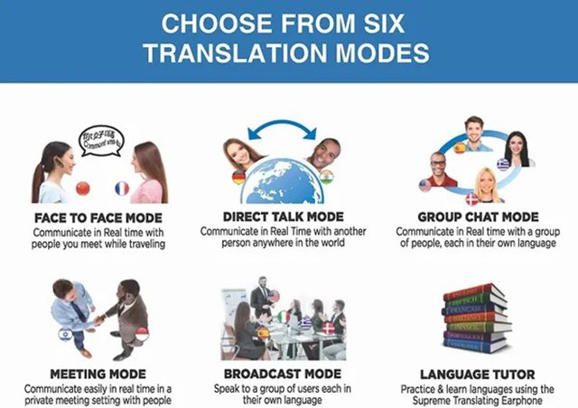 legfőbb bluetooth fordító 6 mód