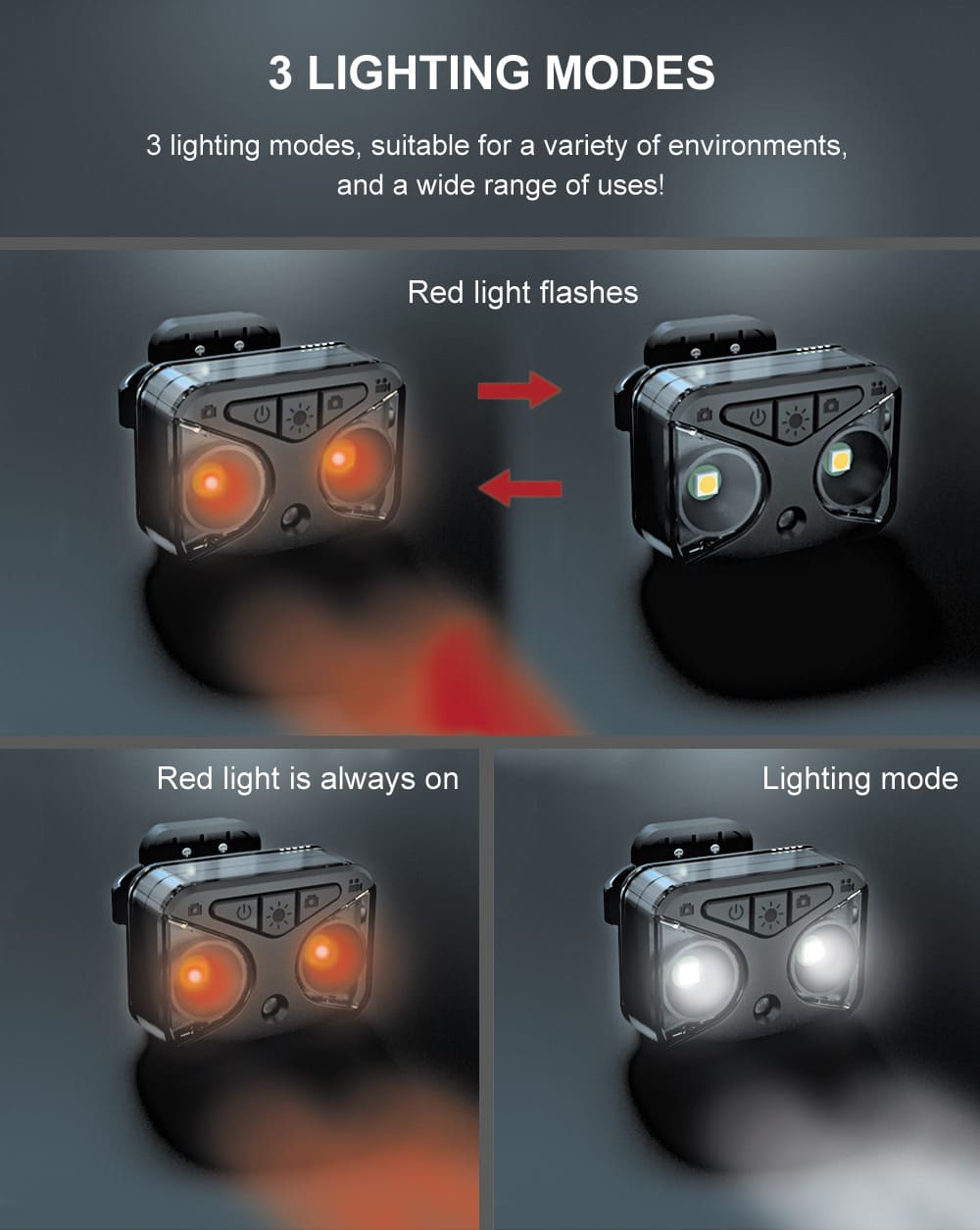 bicikli világítás kamerás LED hátsó lámpával + irányjelzők