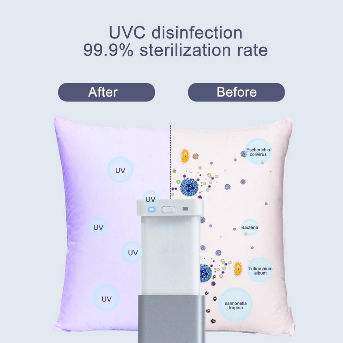 mini UV-sterilizáló