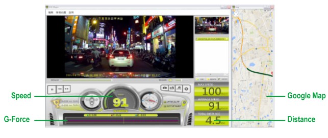 autó kamera - GPS adatok