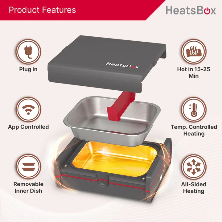 utazási ételmelegítő elektromos doboz food heatsbox pro