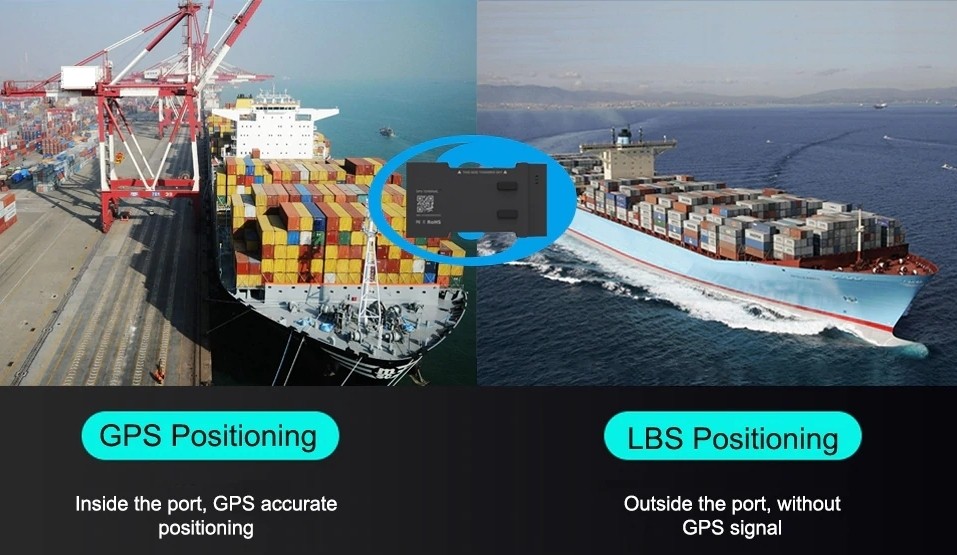 GPS és LBS pozicionáló tracker