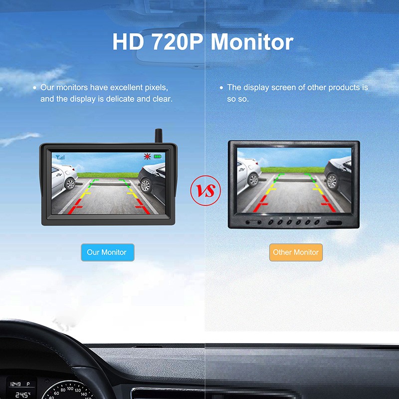 AHD HD autós monitor 720P