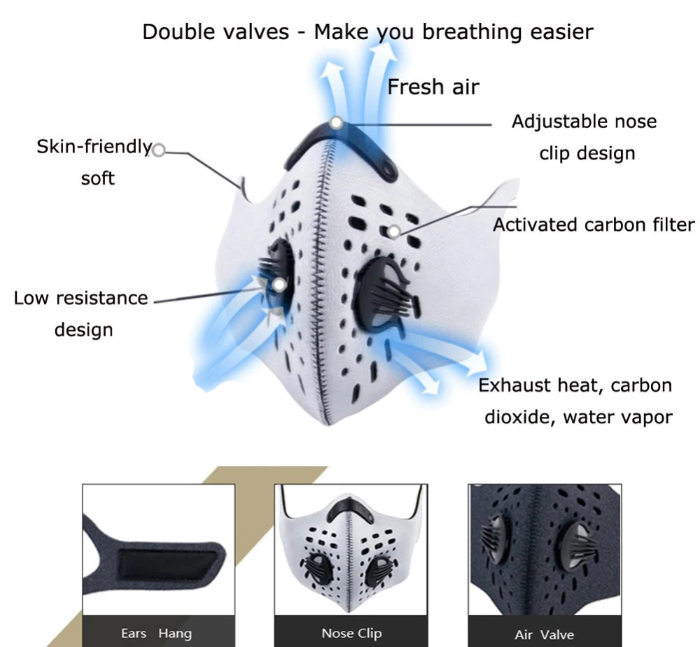 hogyan működik a légzőkészülék maszk