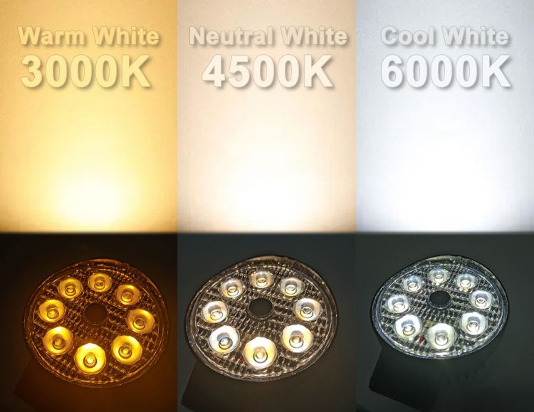 Több fényű LED lámpa fényerő üzemmód (meleg fény, semleges fény, hideg fény)
