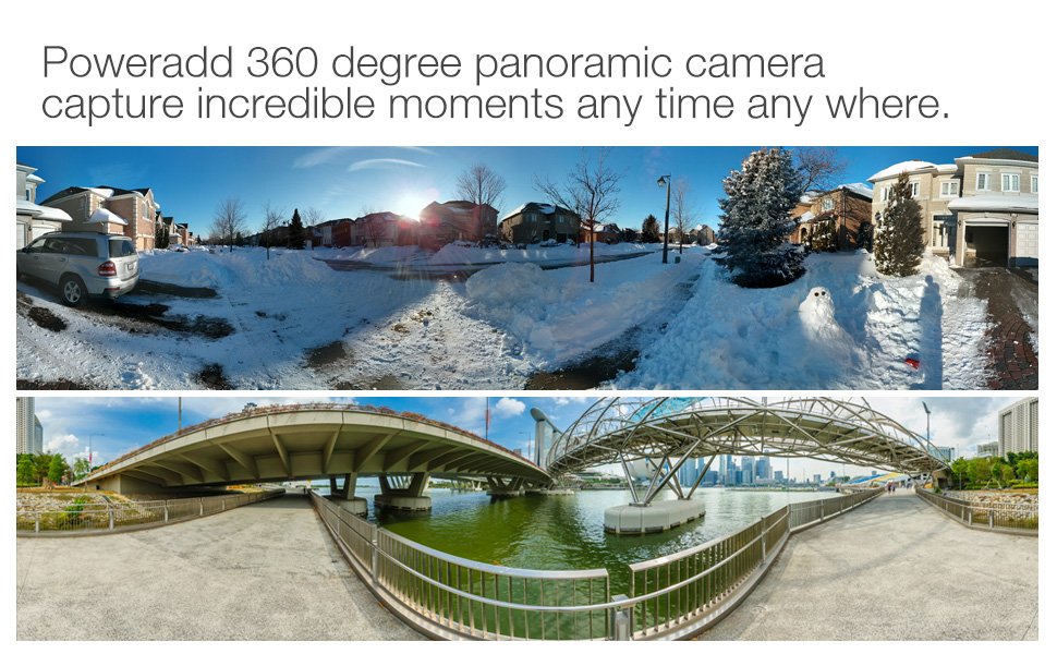 Panoráma full HD kamera